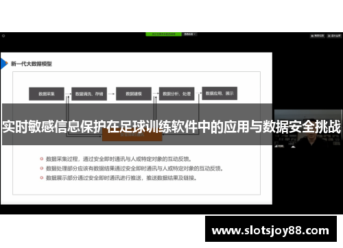 实时敏感信息保护在足球训练软件中的应用与数据安全挑战