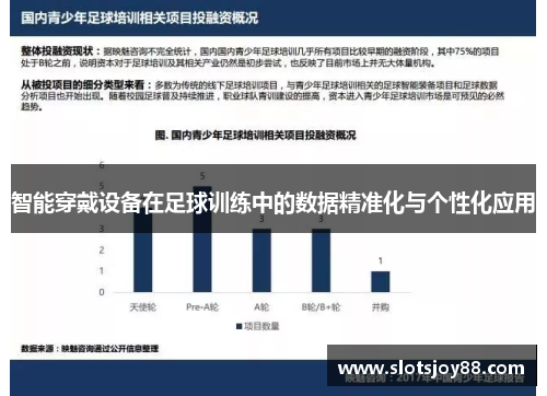 智能穿戴设备在足球训练中的数据精准化与个性化应用